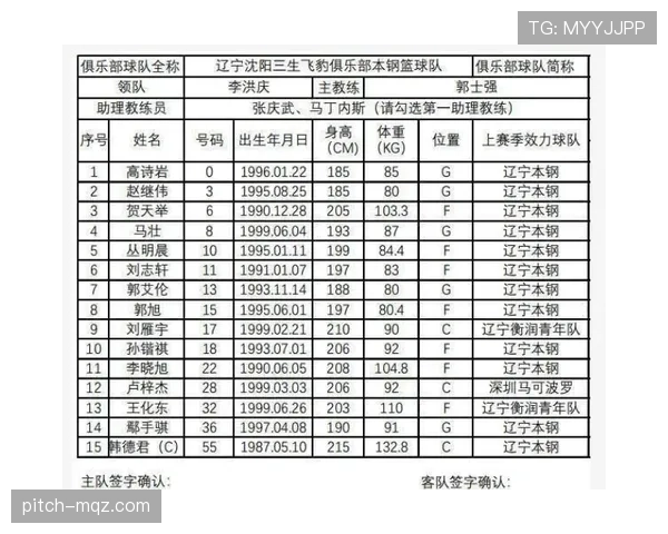 哈茨公布伤病名单关键球员恢复进程备受关注