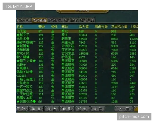 穆西亚拉的上限取决于技术天赋能否转化为顶级中场的核心能力 穆西亚拉的上限取决于技术天赋能否转化为顶级中场的核心能力