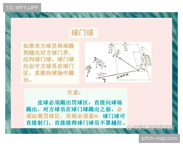 门线判定规则详解:关键判定标准与裁判执行细节 门线判定规则详解:关键判定标准与裁判执行细节